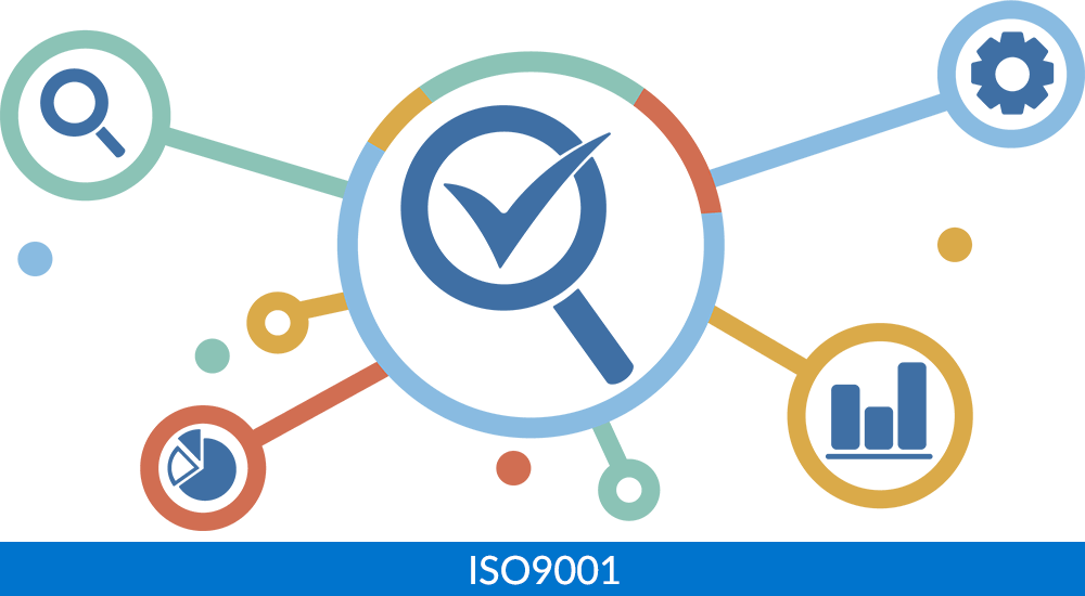 Salesforce consulting Company