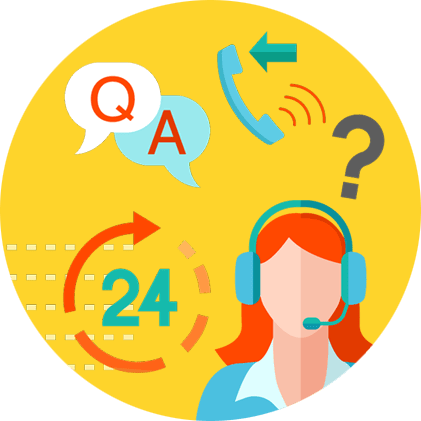 Salesforce Help Desk