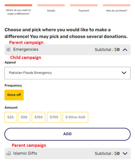 Donation form on the website