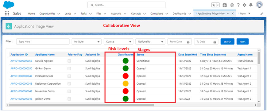 Student Application Solution for Higher Education Case Study