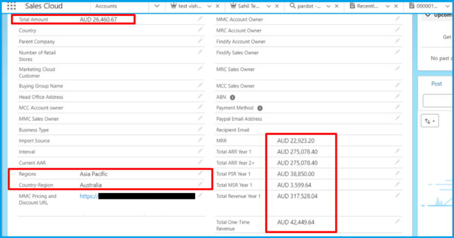 Salesforce Sales Cloud and Unleashed Integration Case Study